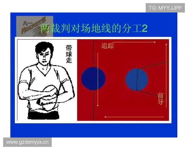 篮球犯规次数限制规则具体条文及犯满离场的判定标准解析 篮球犯规次数限制规则具体条文及犯满离场的判定标准解析